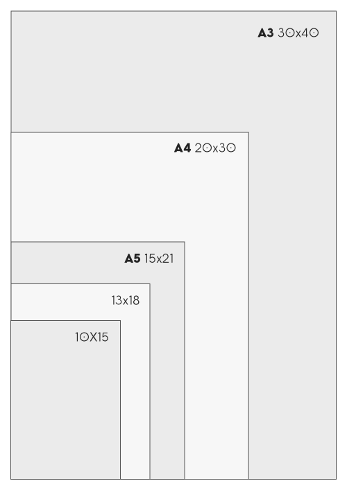 photo_print_dimensions photo_print_dimensions